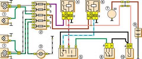 Не Горит Левый Дальний Свет Ваз 2106 © Акриловые стёкла