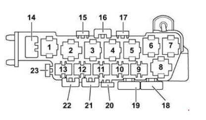 Не Горит Задний Ход Ауди а6 с5 Акпп © Разновидности датчиков