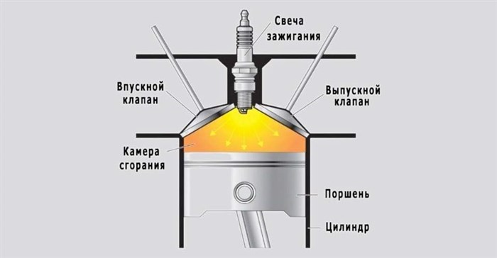 Если Дергается Машина При Езде Тойота • Диагностика шрусов