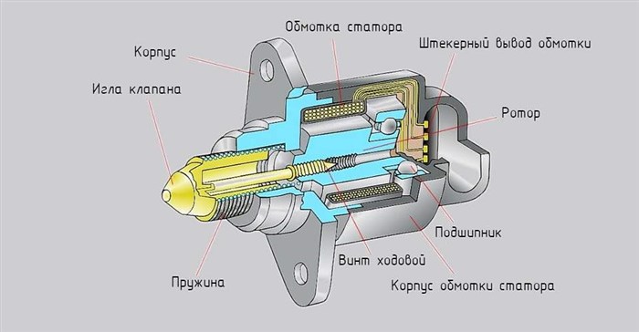 Если Дергается Машина При Езде Тойота • Диагностика шрусов