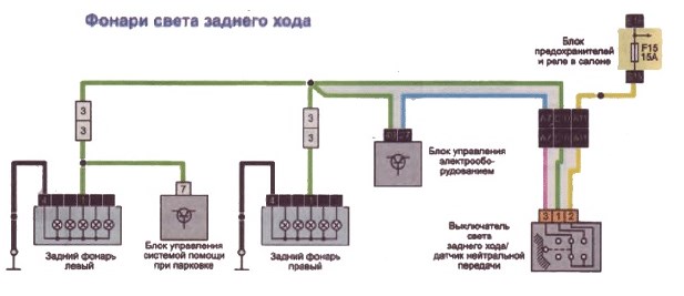 Горит Лампочка в Багажнике Рено Логан • Взаимосвязь факторов
