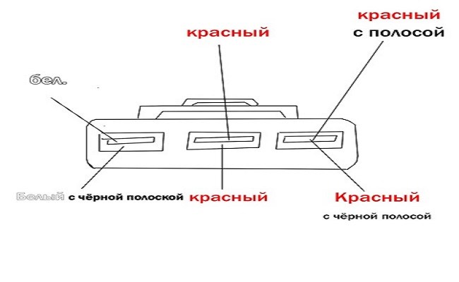 Ваз 2115 Ошибка Датчика Фаз Причина • Демонтаж датчика фаз