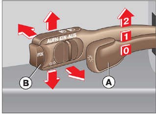 Ауди а6 не Горят Противотуманные Фары • Перегорание предохранителя