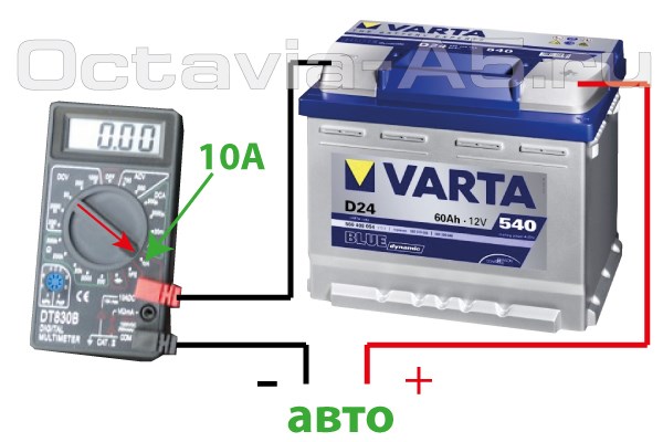 Шкода Йети Ошибки После Снятия Аккумулятора © Снятие и установка