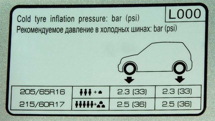 Рено Аркана Давление в Шинах Ошибка Как отключить tpms