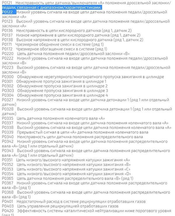 0420 Ошибка Тойота Королла 150 Кузов © Бортовая диагностика