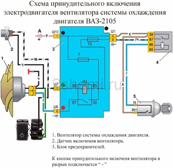 Ошибка Обрыв Цепи Вентилятора Ваз 2114 – Проверка датчика