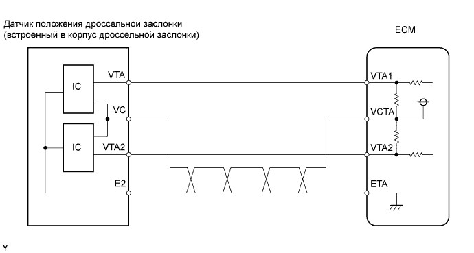 Ошибка Р1558 Приора 127 Мотор Как Исправить… Методы диагностики