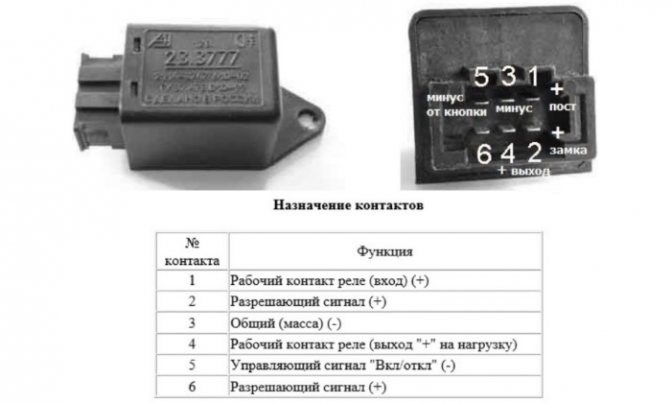 Не Горят Задние Противотуманные Фары Ваз Не работает кнопка