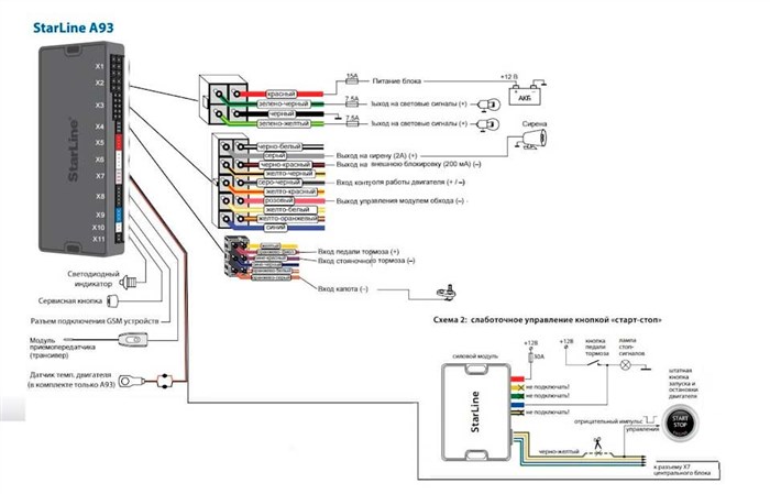 Не Горит Лампа Иммобилайзера Мазда 323. Способы отключения