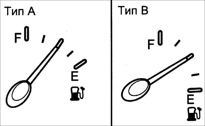 Как Считать Ошибку Двигателя Киа Рио. Новые обращения киа