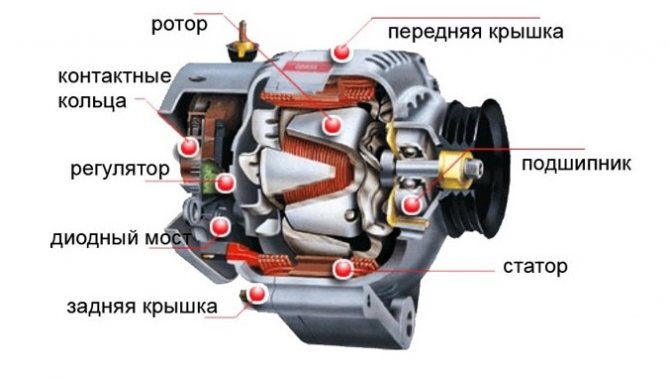 Форд Фьюжн Горит Ручник При Движении – Автозакрывание дверей