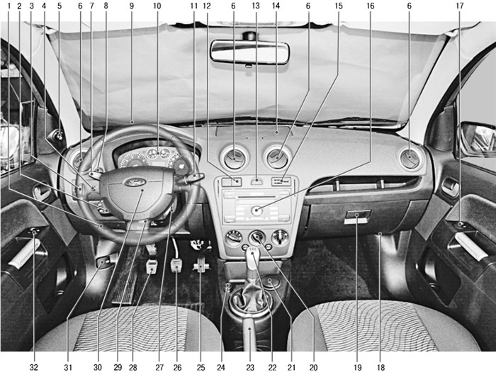 Форд Фьюжн Горит Ручник При Движении – Автозакрывание дверей