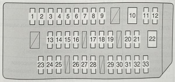 Горит 4lo в Toyota Land Cruiser 150… Прочие комбинации