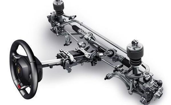 Дергается Вариатор При Разгоне Хонда Фит. Проверка датчиков