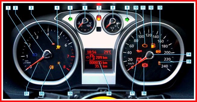 Форд Фокус 3 Горит Снежинка и Дорога Сообщающие о неисправности