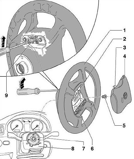 Форд Мондео 3 Горит Подушка Безопасности По цепям питания