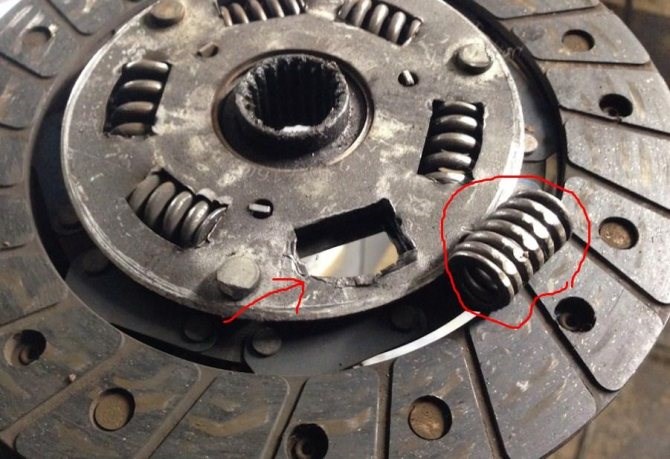 Рено Сандеро Дергается на Первой Передаче – Вариант первый Рено Сандеро Дергается на Первой Передаче – Вариант первый