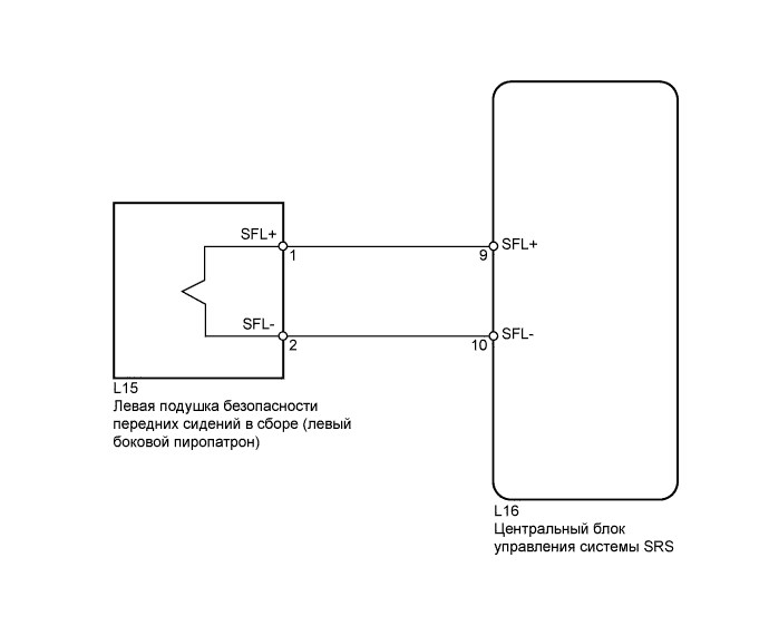 Р0047 Ошибка Тойота Ленд Крузер 200 – Land cruiser 200