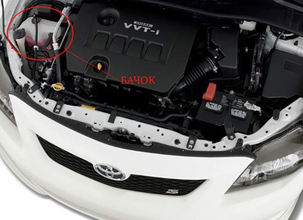 На Тойоте Королле не Горят Противотуманки… Установка противотуманных фар