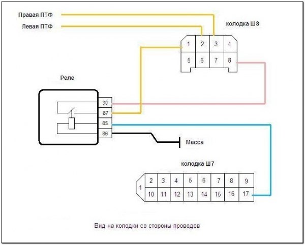 Почему не Горят Противотуманки Ваз 2109 • Не работает кнопка