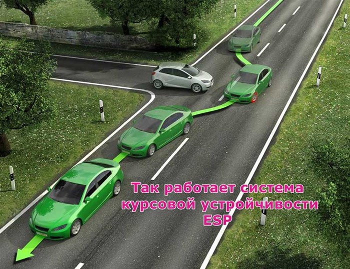 Почему Горит Чек в Машине Ниссан Тиида – Расшифровка кодов