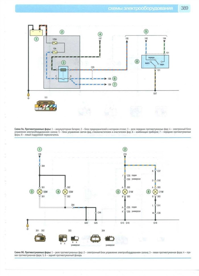 Не Горит Задняя Противотуманка Мазда 6 © Откручиваем фары