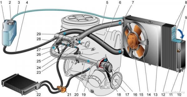 Горит Датчик Охлаждающей Жидкости Ваз 2110 • Замена датчика