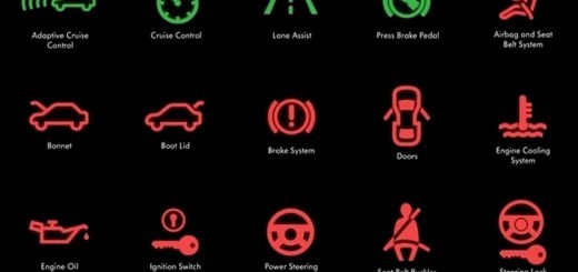 Ниссан Террано Горит Пила на Приборке – Ошибка u1001