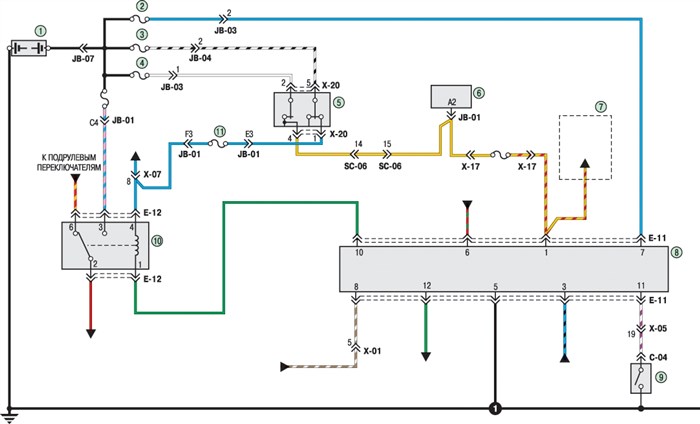 Не Горят Противотуманные Фары Киа Спектра – Соединения электростеклоподъемников Не Горят Противотуманные Фары Киа Спектра – Соединения электростеклоподъемников