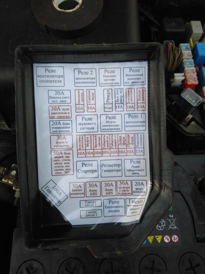 Не Горят Габариты на Hyundai Accent. Блоки под капотом