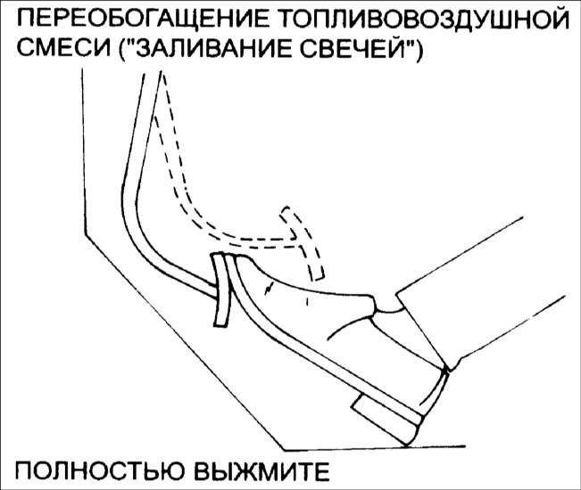 Не Горят Габариты на Hyundai Accent. Блоки под капотом