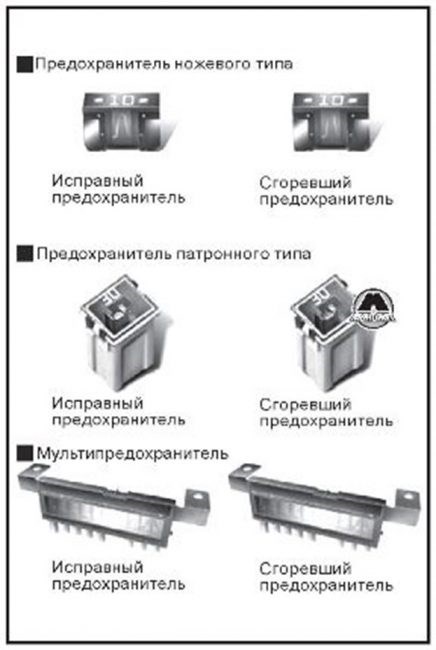 Не Горят Габариты на Hyundai Accent. Блоки под капотом