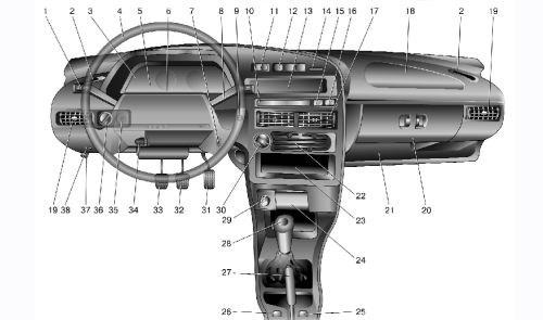 Не Горит Подсветка Зажигания Ваз 2115… Для белой колодки