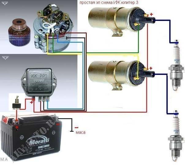 Не Горит Контрольная Лампа Зарядки Аккумулятора иж – Вариант третий