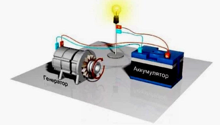 Ваз 2108 Почему Горит Лампа Зарядки… Проверка генератора