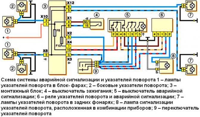 Как Сделать Чтобы Горели Поворотники Приора – Подрулевые переключатели ваз 2109