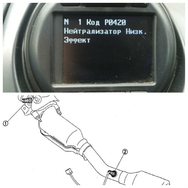 Как Прочитать Ошибку на Ниссан Ноут – Неисправность p0340 на t30