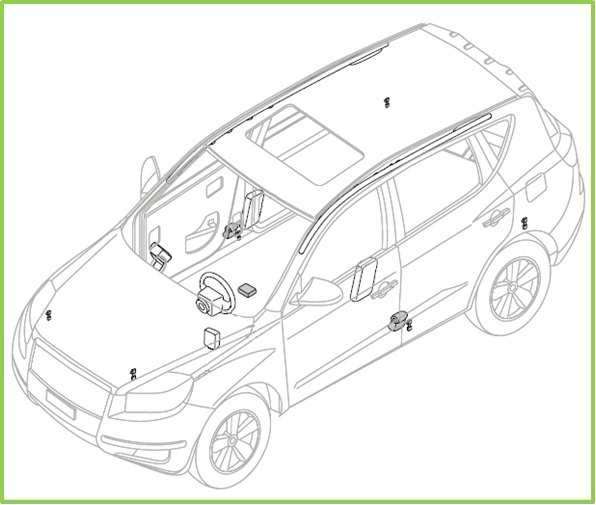 Если Горит Лампа Подушки Безопасности Рено • Устранение проблемы