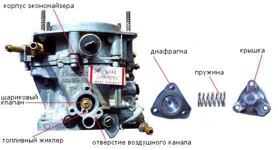 Ваз 2107 Машина Дергается и Стреляет… Проблемы с бензонасосом
