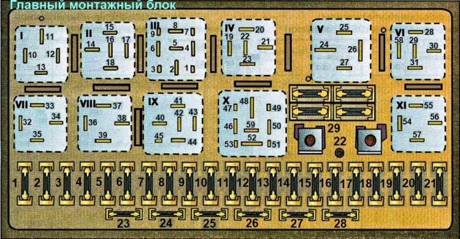 Не Горят Стоп Сигналы на Ауди 80 б4 – Дополнительный блок
