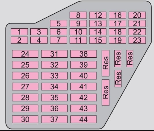 Шкода Октавия не Горят Задние Габариты – Блок под капотом