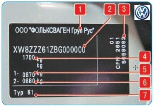 Фольксваген Поло Горит Лампа Охлаждающей Жидкости • Пошаговый план