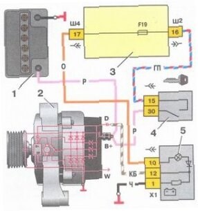 Ваз 2114 Тускло Горит Панель Приборов… Перегоревшие лампочки