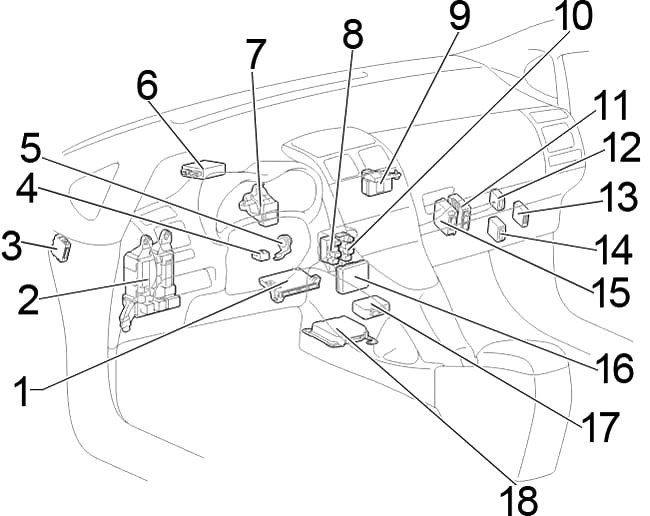 Тойота Марк 2 Горит Восклицательный Знак • Причины появления