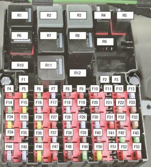 Расшифровка Кодов Ошибок на Форд Фьюжн. Расшифровка кодов