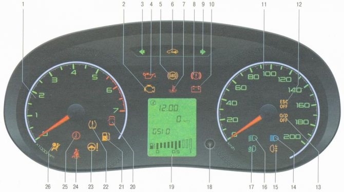 При Выключенном Зажигании Горит Лампа Ваз 2109… Вариант второй