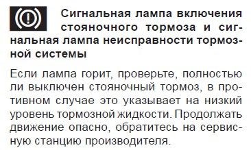 Постоянно Горят Стопы на Рено Логан… Пошаговое руководство