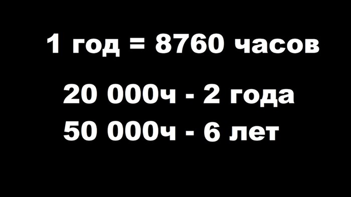 Лада Веста не Горят Ходовые Огни Дневные. Lada vesta