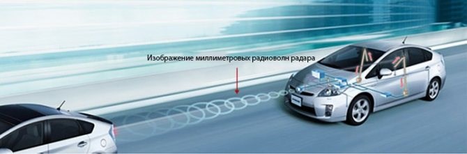 Тойота Ленд Крузер 200 Ошибка Р1248 • Влияние температуры